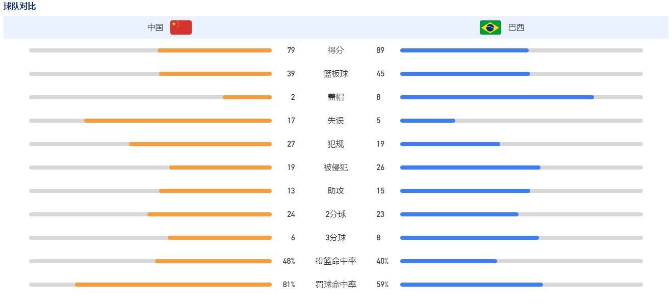 斯基拉写道：“交易已经敲定，姆希塔良将与国际米兰续约至2025年，年薪400万欧元，他拒绝了一份沙特的丰厚报价，选择留在蓝黑军团。